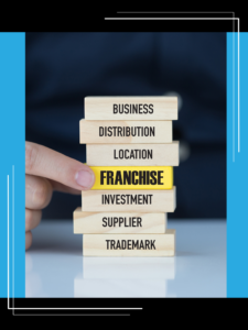 Hand pointing to"FRANCHISE" block from a stack with business terms.